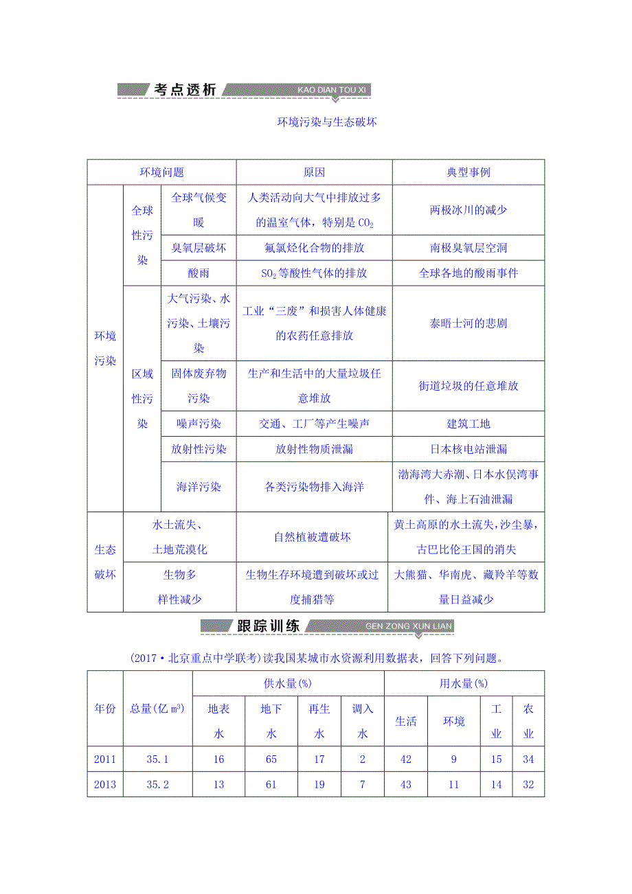 高考地理大一轮复习文档：选修6　环境保护 第43讲 环境与环境问题、环境管理与公众参与 Word版含答案_第3页