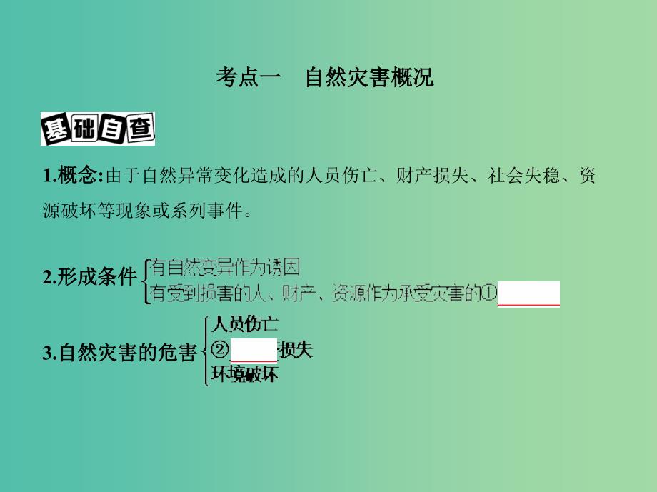 高考地理一轮复习第二部分自然地理第八单元自然环境对人类活动的影响第三讲自然灾害对人类活动的影响课件.ppt_第3页