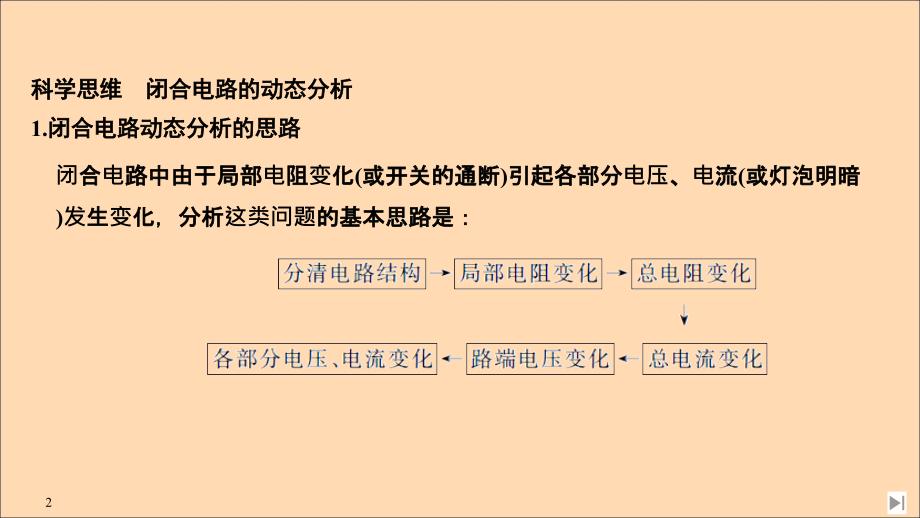 新教材高中物理第12章电能能量守恒定律学科素养提升课件新人教版必修第三册_第2页