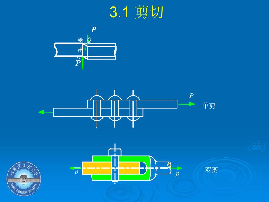 材料力学第3章_第3页