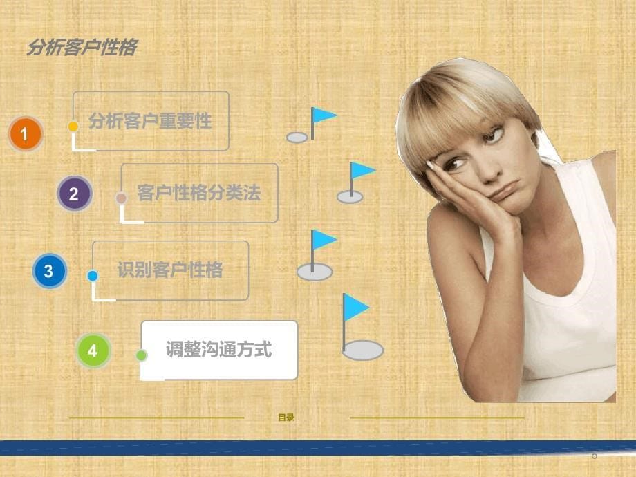 客户性格心理分析与沟通技巧精编版_第5页