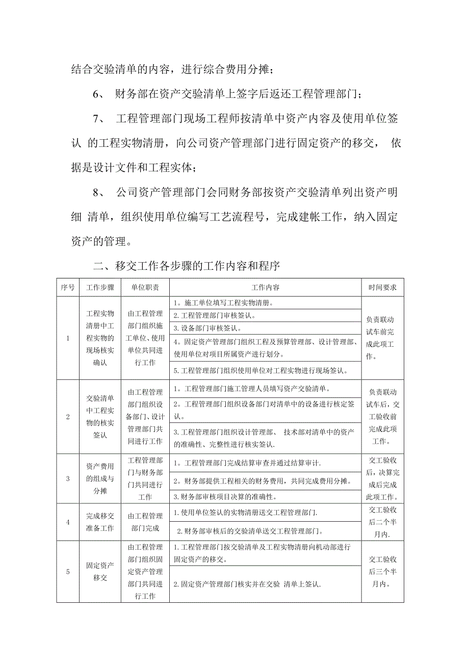 固定资产移交管理办法_第2页