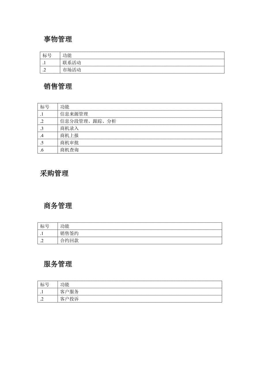 CRM系统项目需求分析说明书_第5页