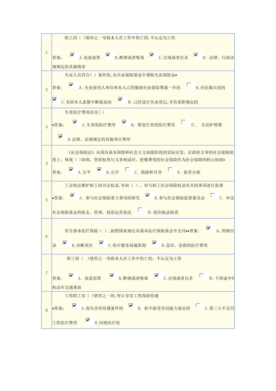 社会保险法考试试题及答案_第1页