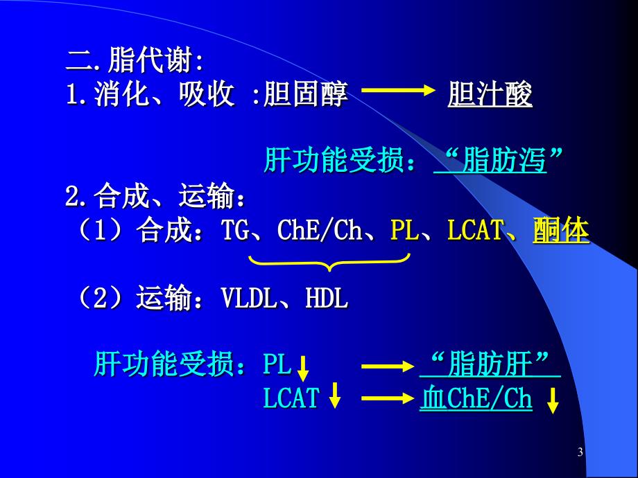 肝脏组织结构与化学组成特点_第3页