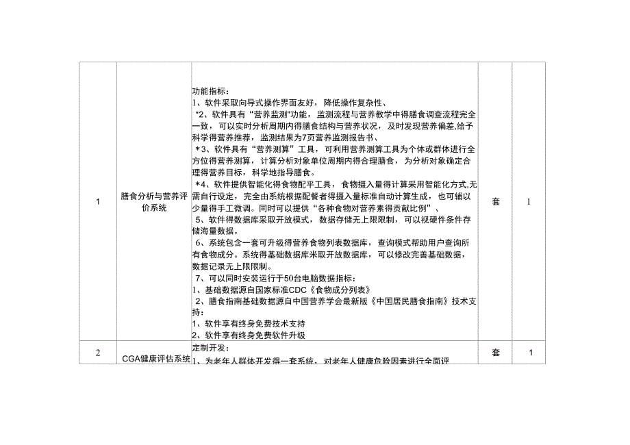 老年服务与管理专业智慧养老与健康管理实训室_第5页