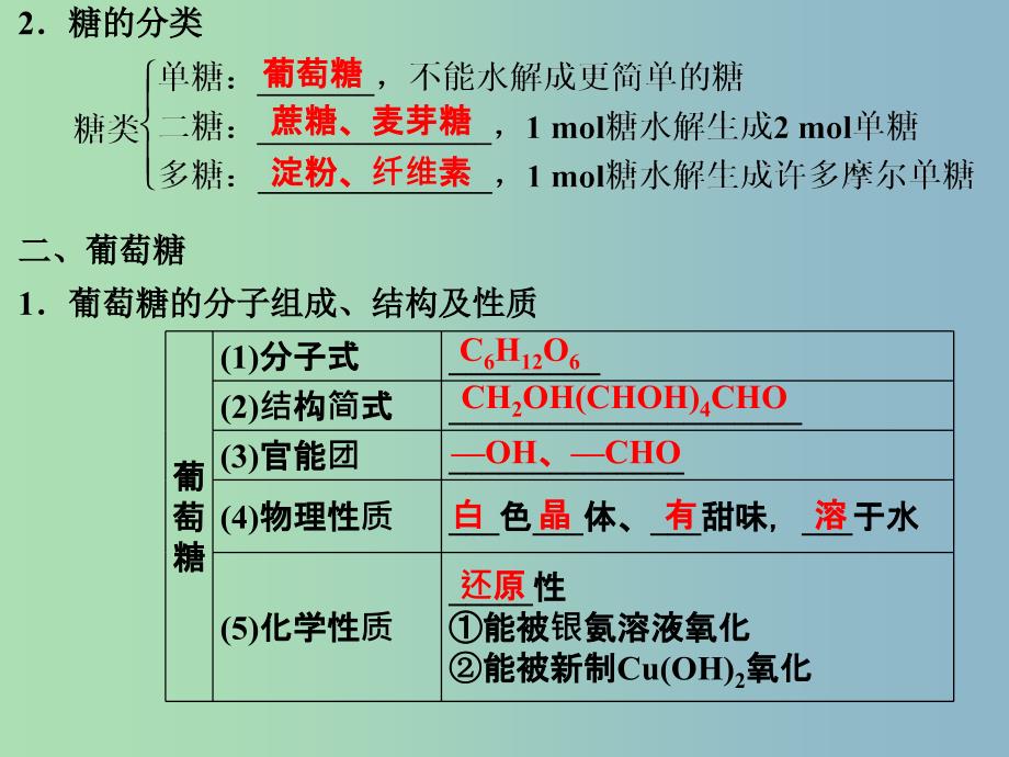 高中化学 1.1生命的基础能源 糖类课件 新人教版选修1 .ppt_第3页