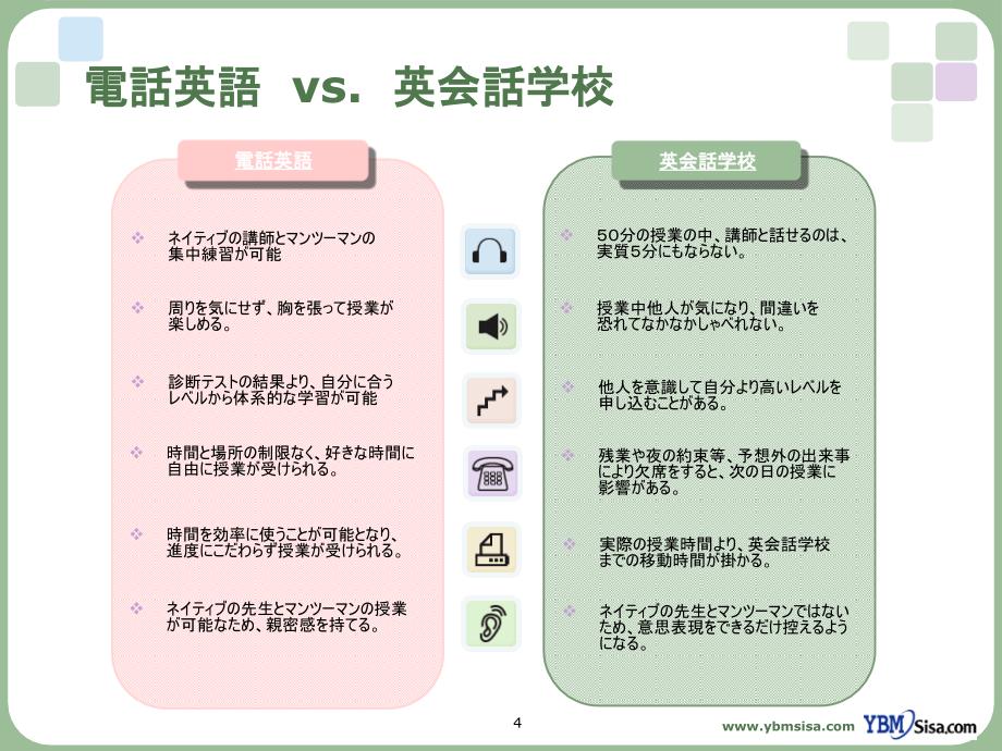 经典日文PPT模板_第4页