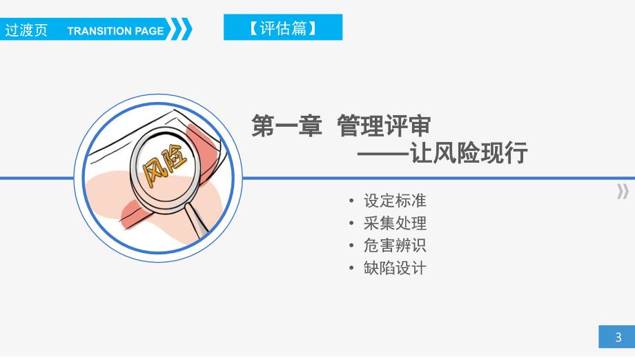 安全精细化管理PPT精品文档_第3页