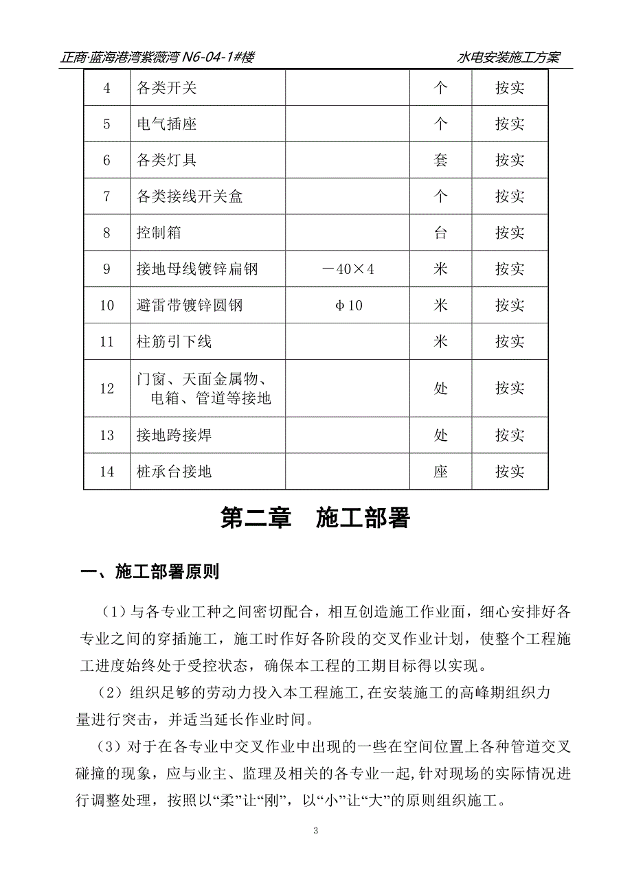 已改水电施工方案_第3页