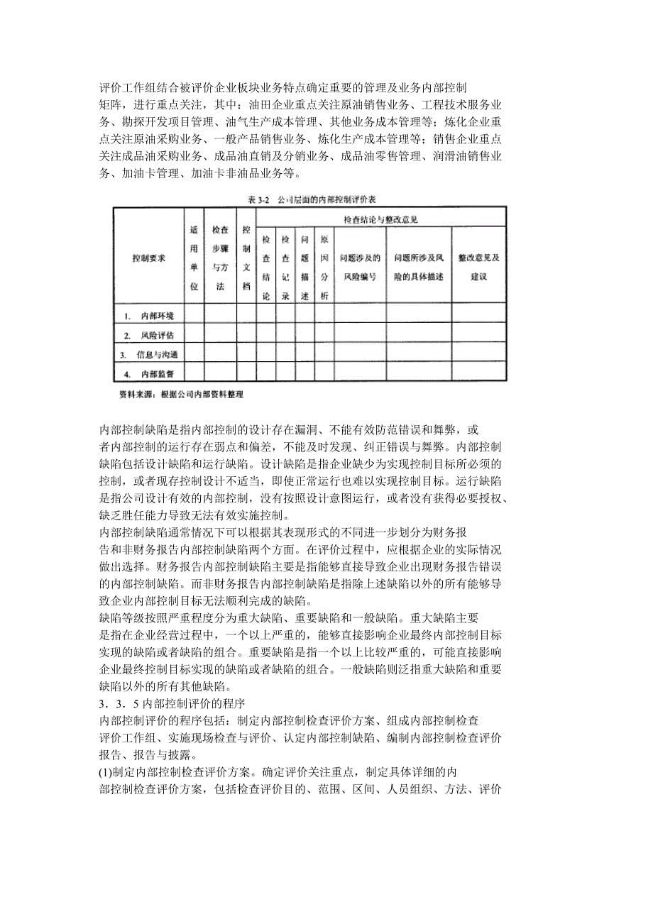 中国石化内部控制评价体系_第5页