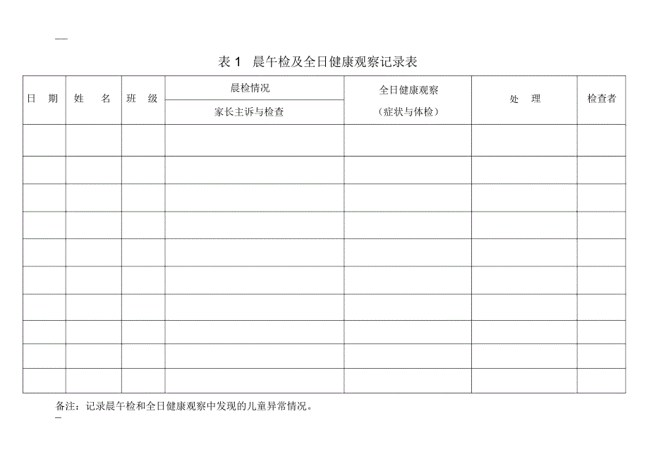医务室(保健室)常用表格_第1页