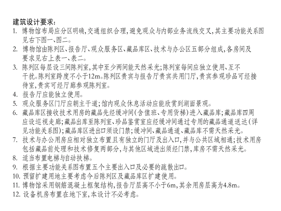 张思浩方案设计12年博物馆_第5页