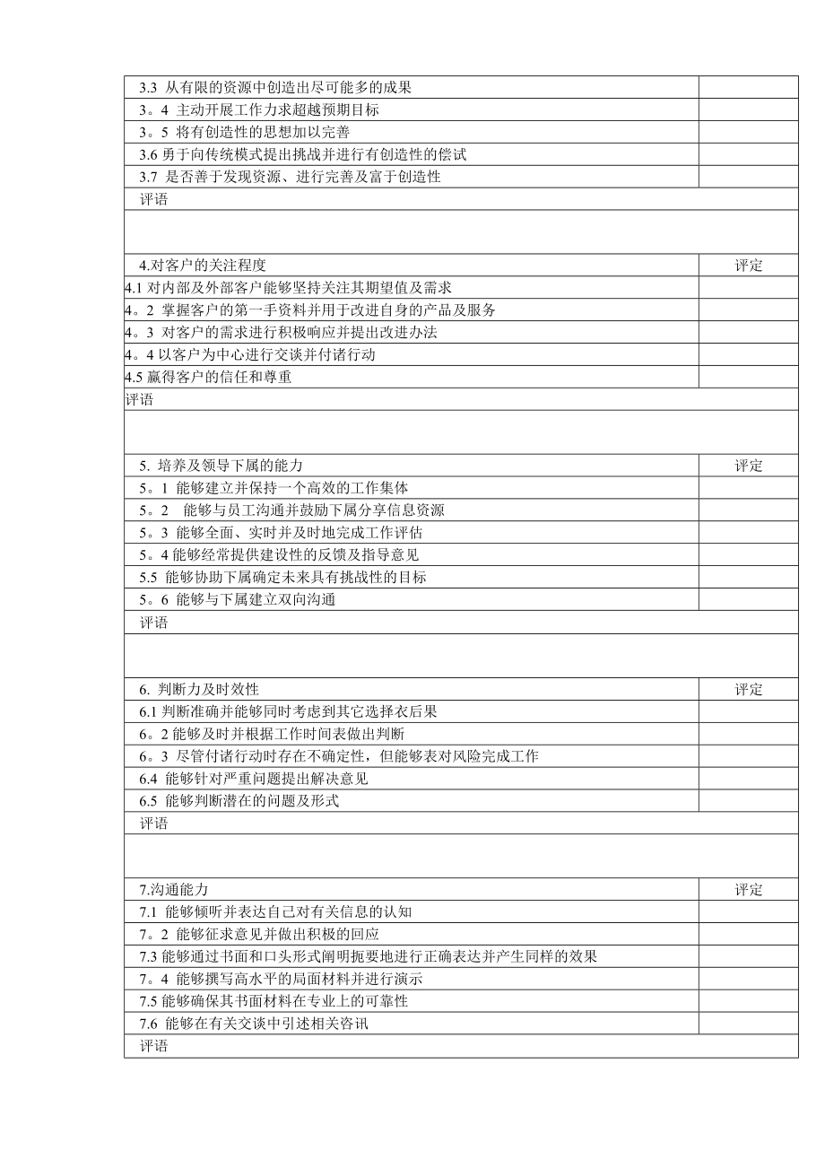 华为实用性各种绩效图表汇总-1讲解.doc_第4页