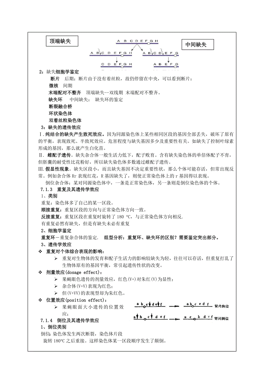 染色体畸变教案.doc_第2页