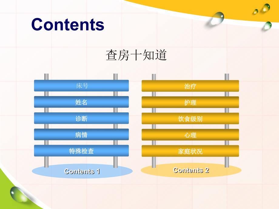 消化内科教学查房_第2页