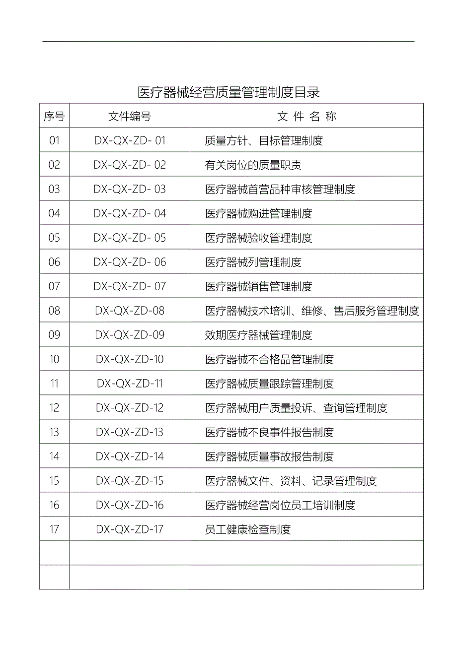 医疗器械经营质量管理制度_第1页