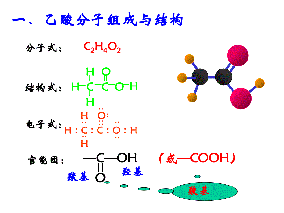 第六节乙酸羧酸_第2页