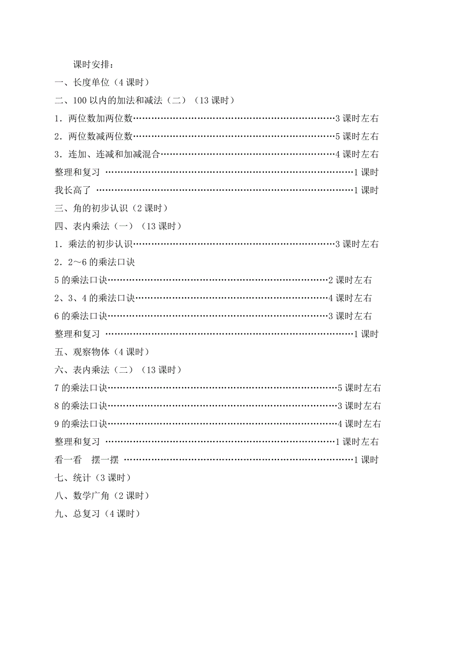 xx年小学二年级数学上册教学计划_第4页