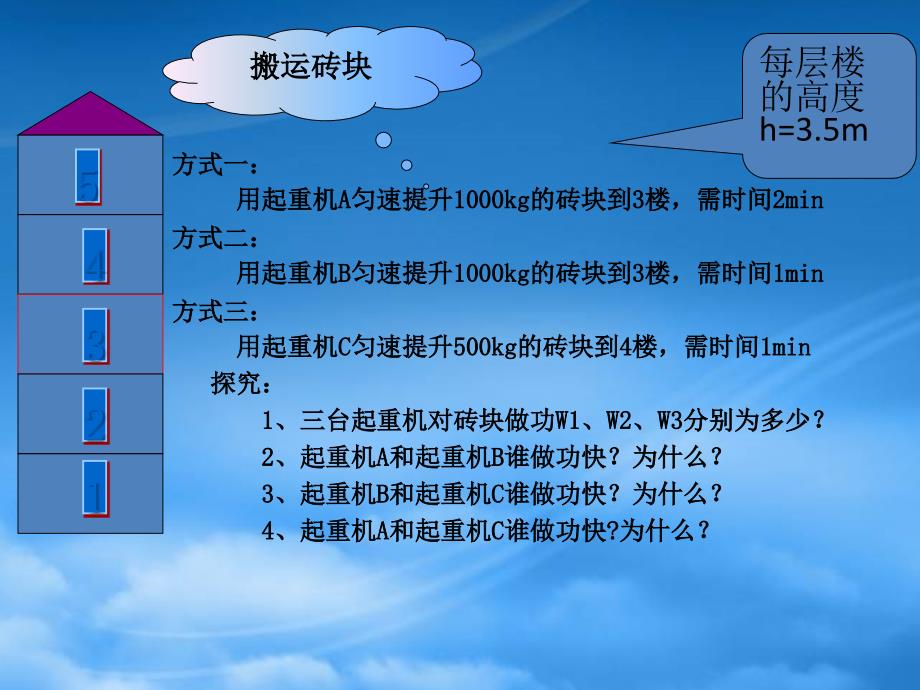 浙江省温州市龙湾中学高一物理功率课件_第2页