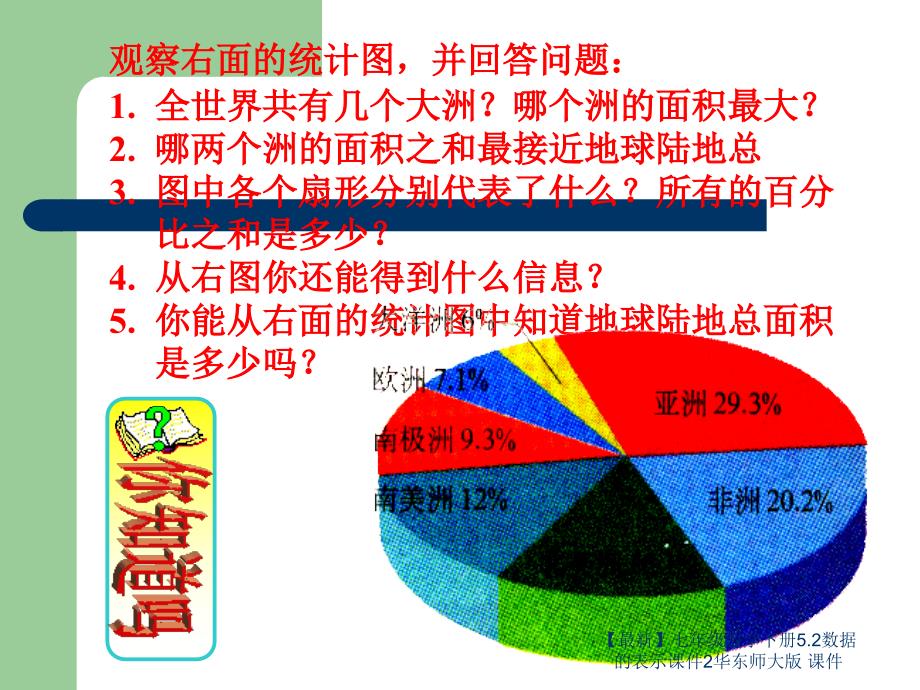 最新七年级数学下册5.2数据的表示课件2华东师大版课件_第4页