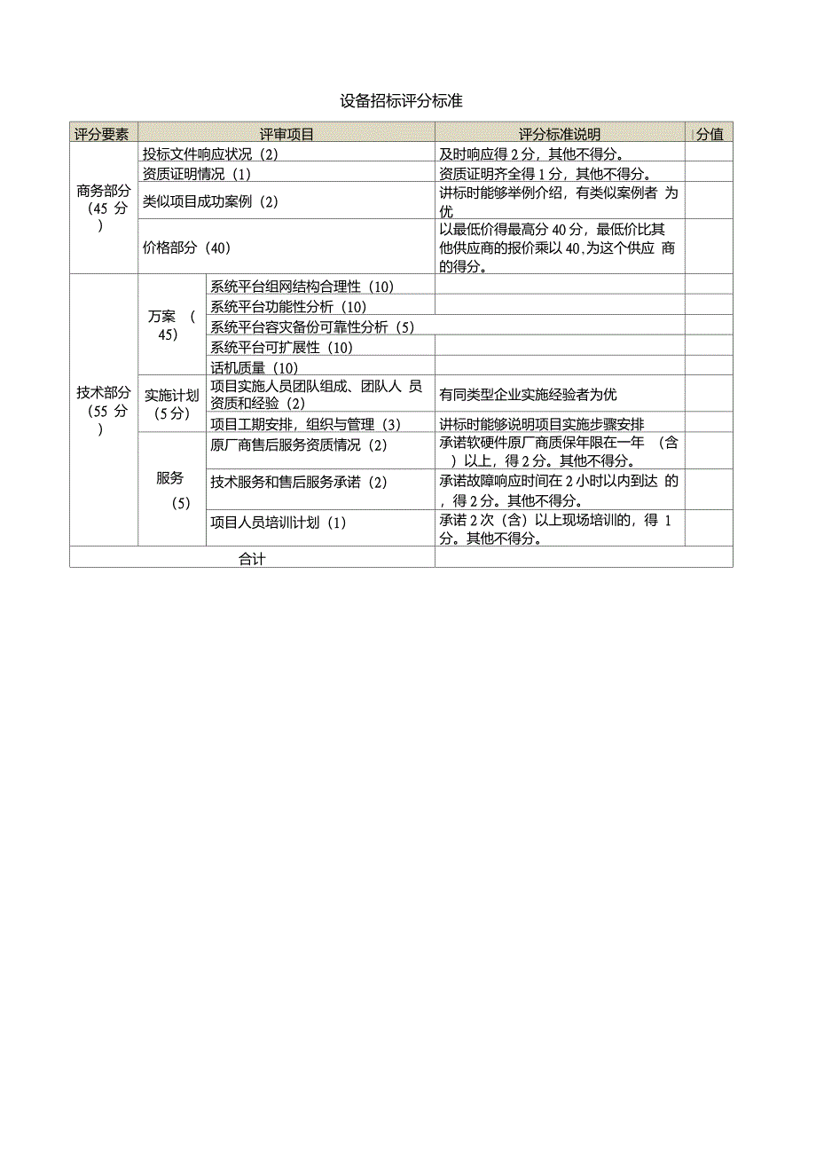 设备招标采购评分标准_第1页