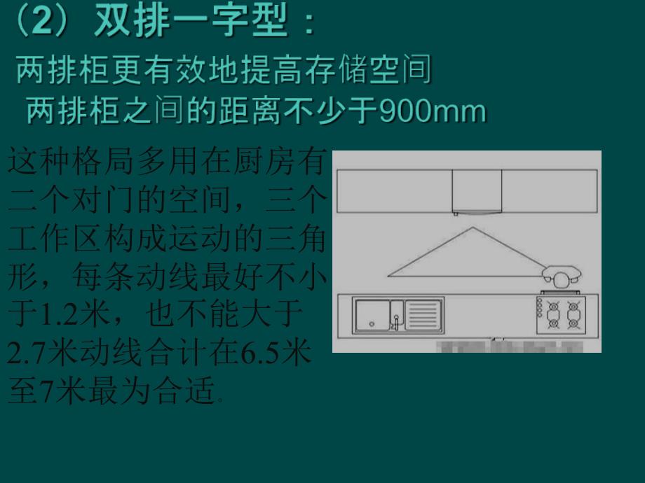 厨房布置五种形式_第2页