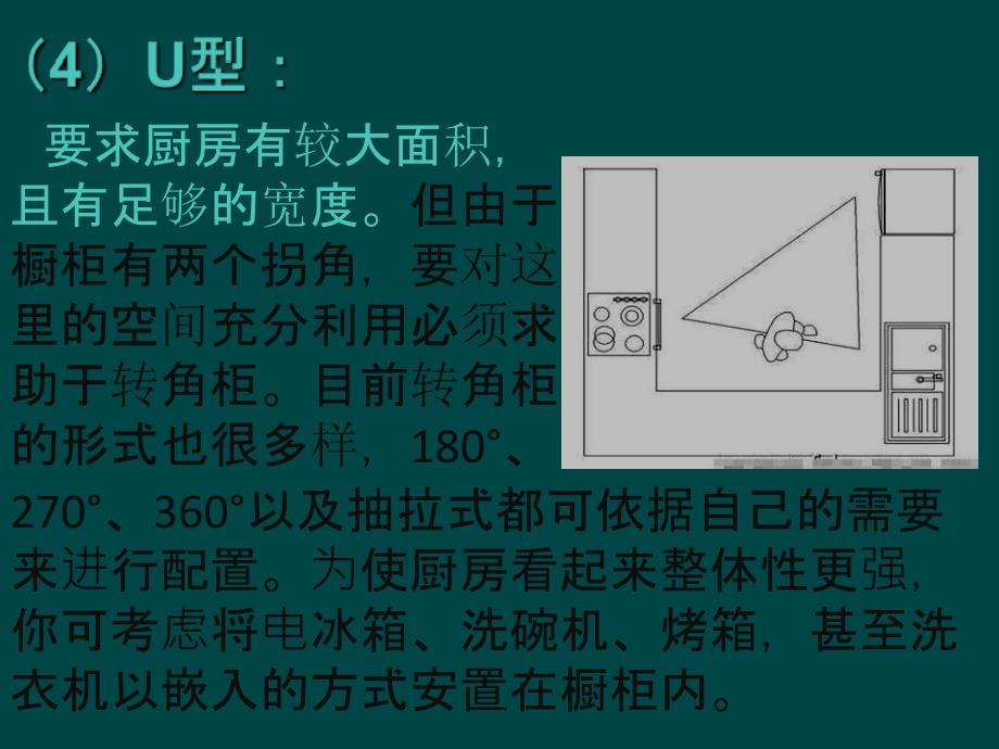 厨房布置五种形式_第4页