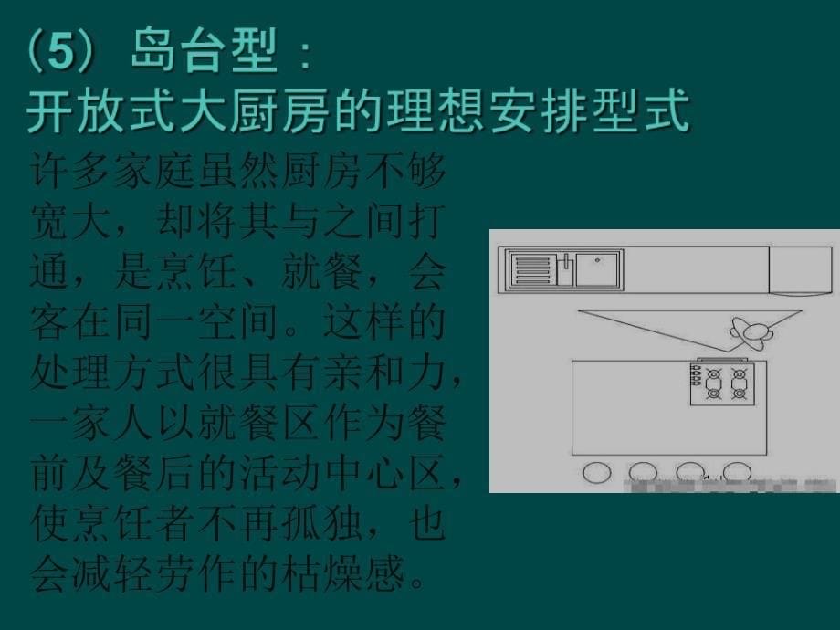 厨房布置五种形式_第5页