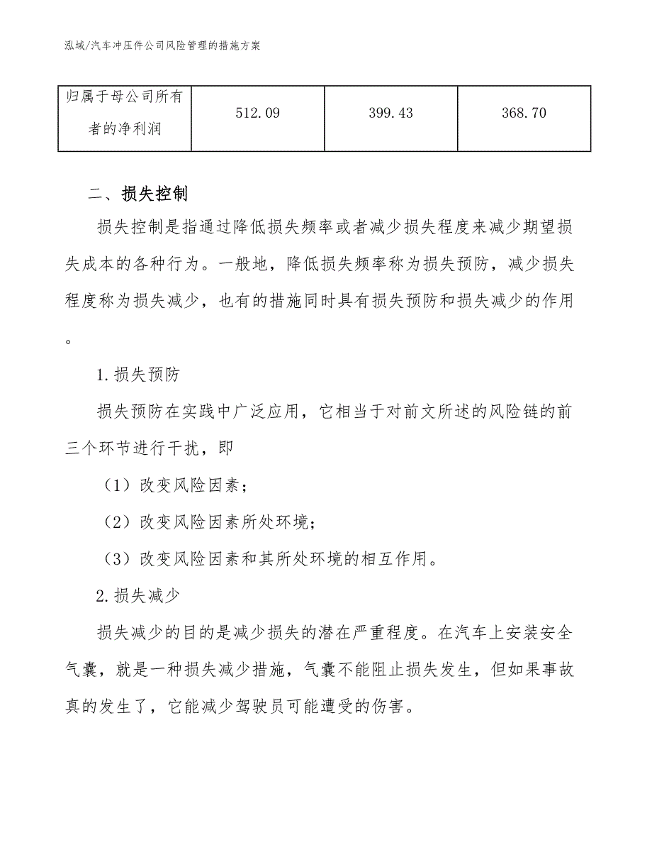 汽车冲压件公司风险管理的措施方案_第4页