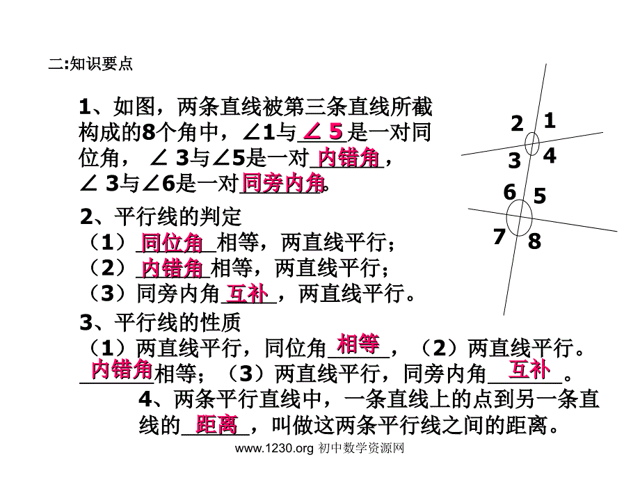 第1章平行线复习公开课_第4页