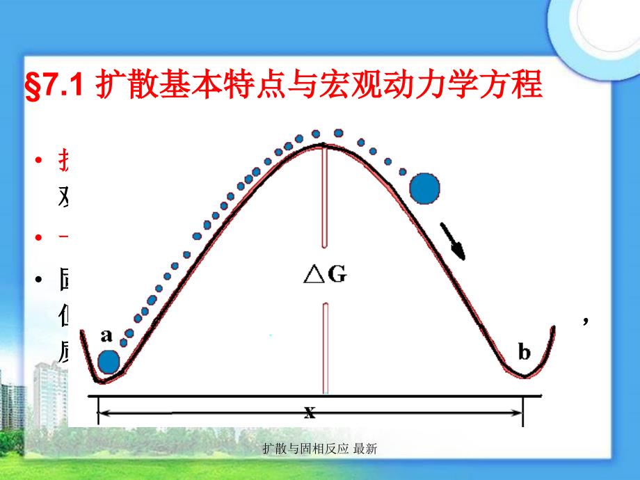 扩散与固相反应最新课件_第2页