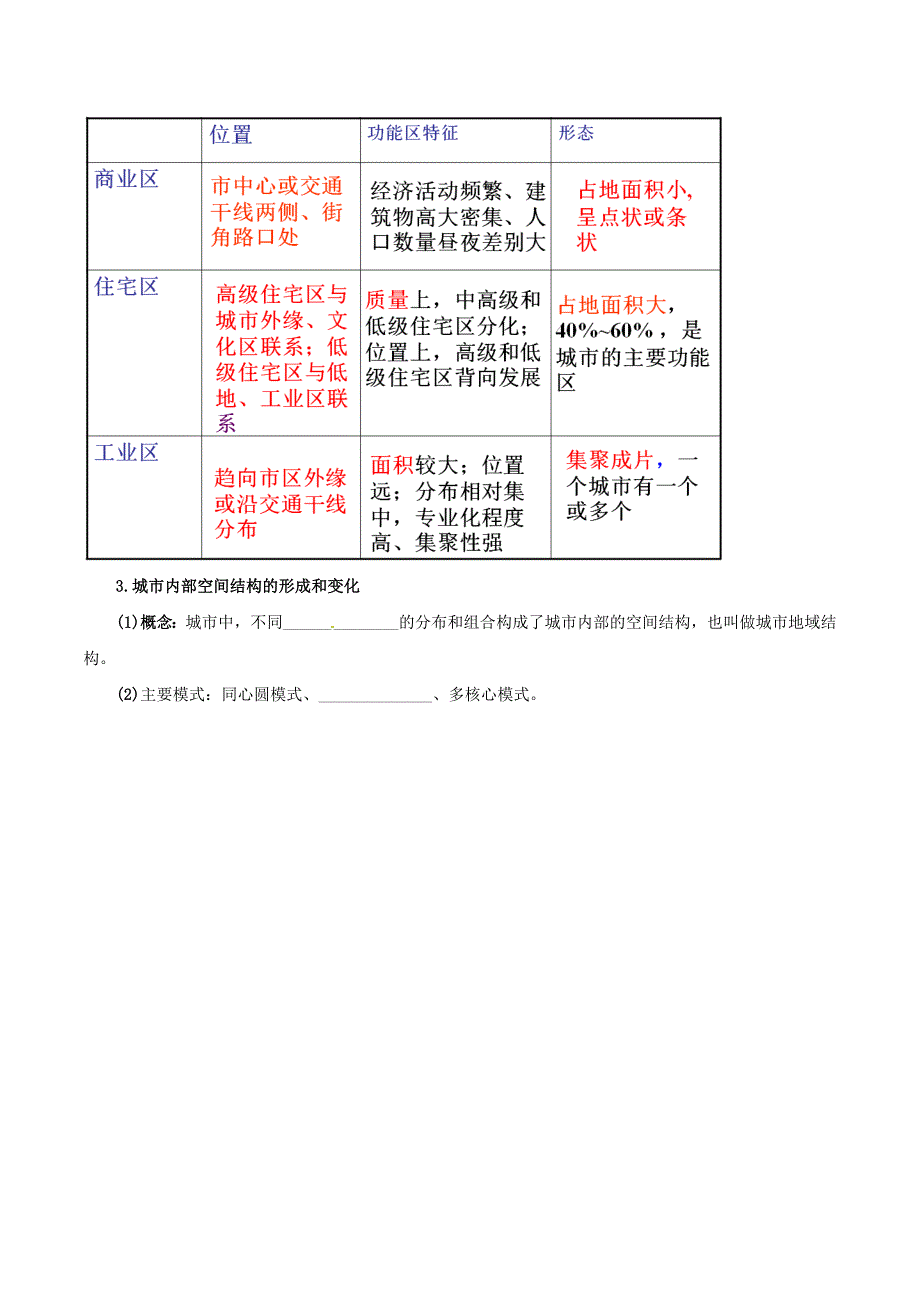 高考地理冲刺：专题8.1城市内部空间结构含解析_第2页