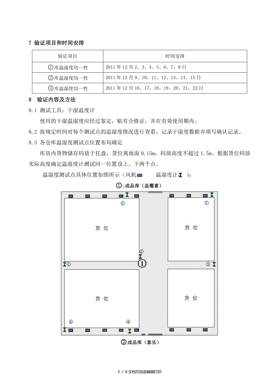 仓库温湿度均一性验证方案_第2页