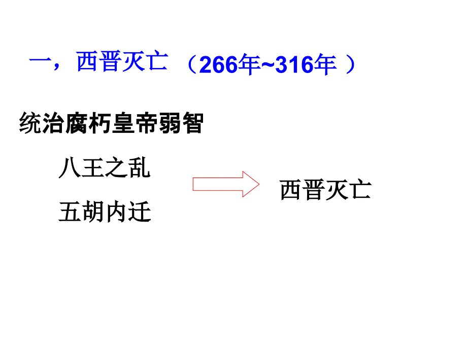 第19课江地区的开发_第3页