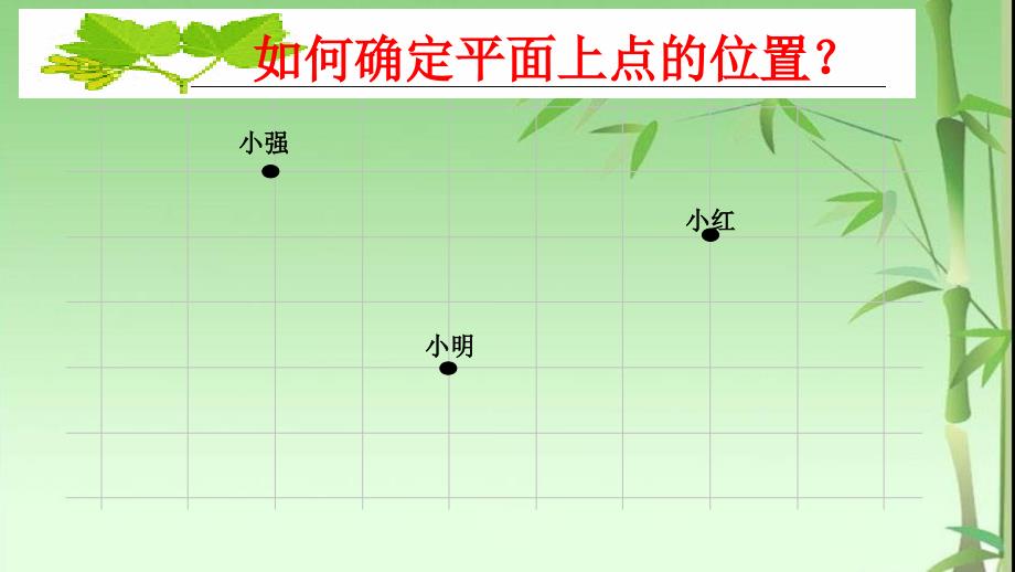 公开课7.1平面直角坐标系课件.ppt_第3页