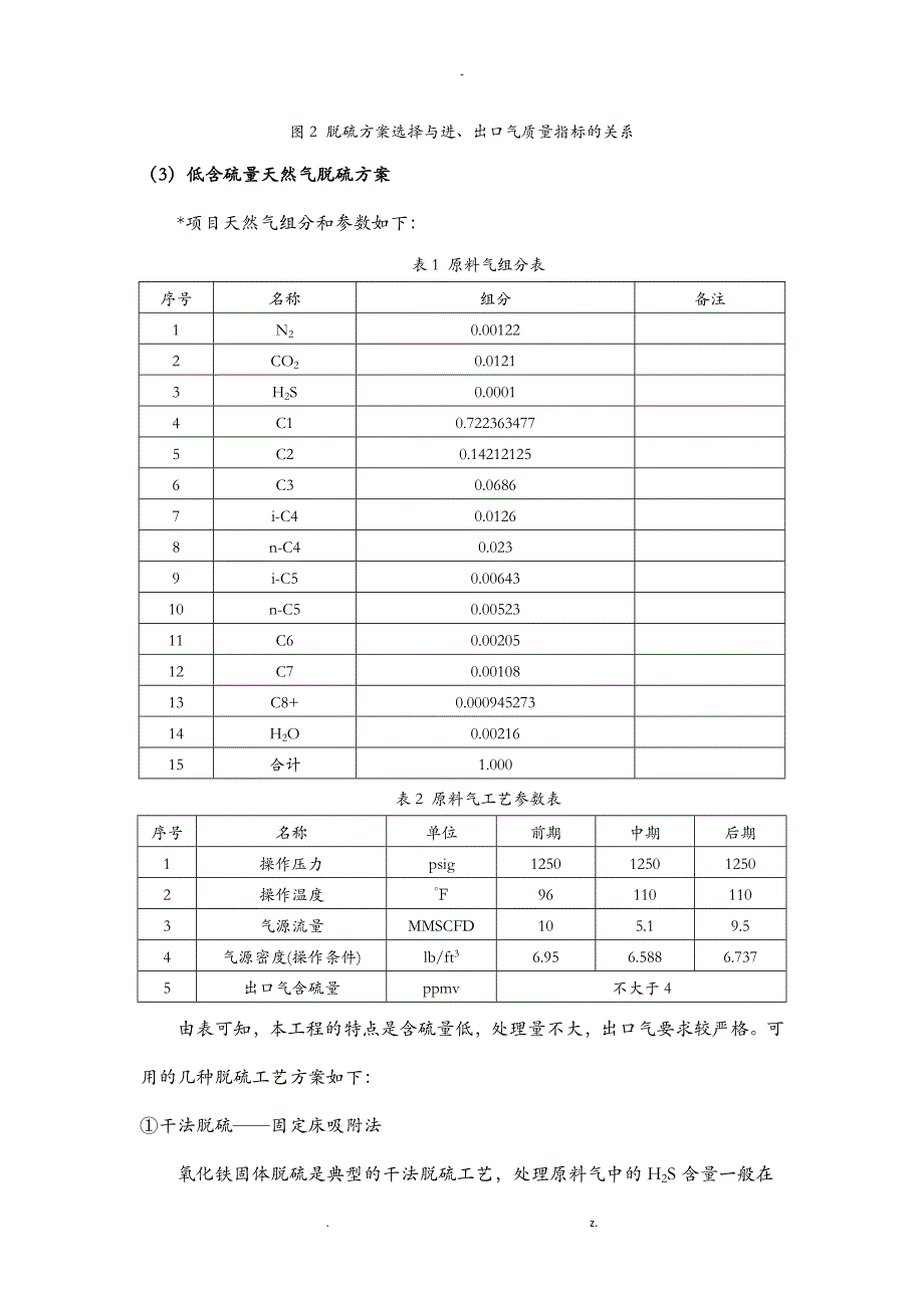 天然气脱硫工艺介绍_第2页