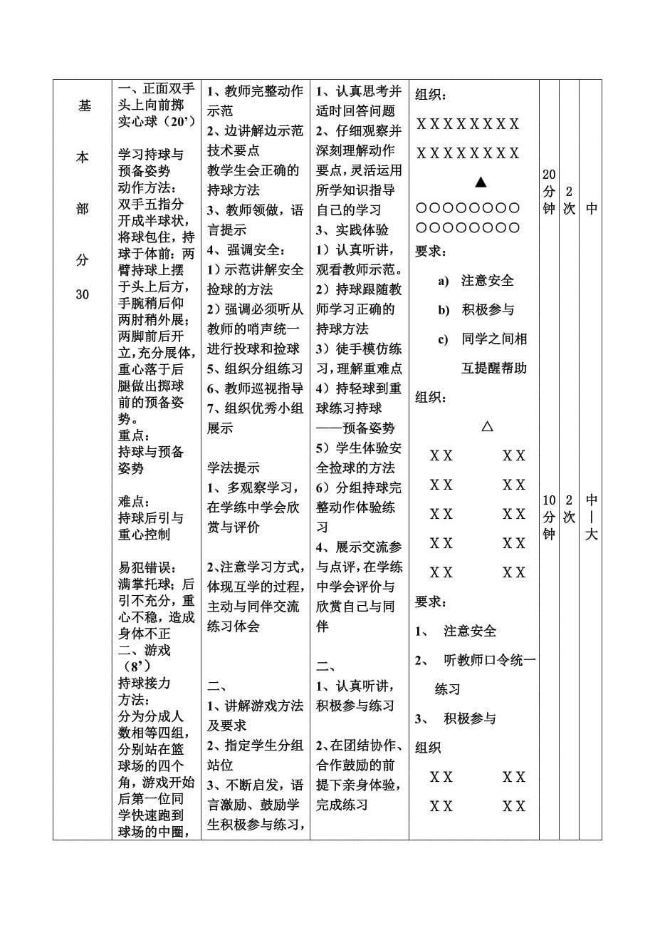 正面双手头上向前掷实心球（2-1）[1].doc_第5页