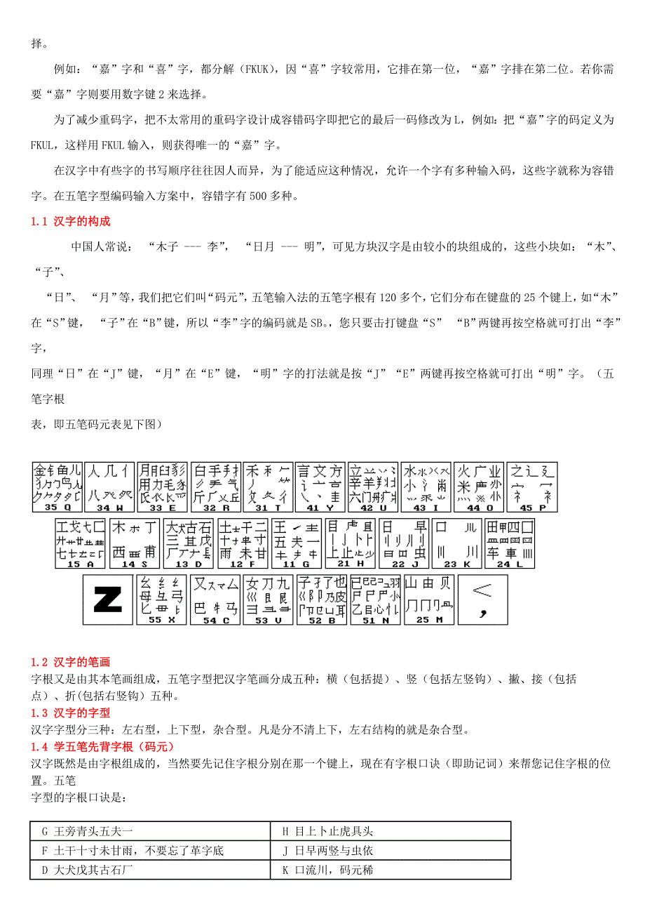 最新五笔字根表图.doc_第4页