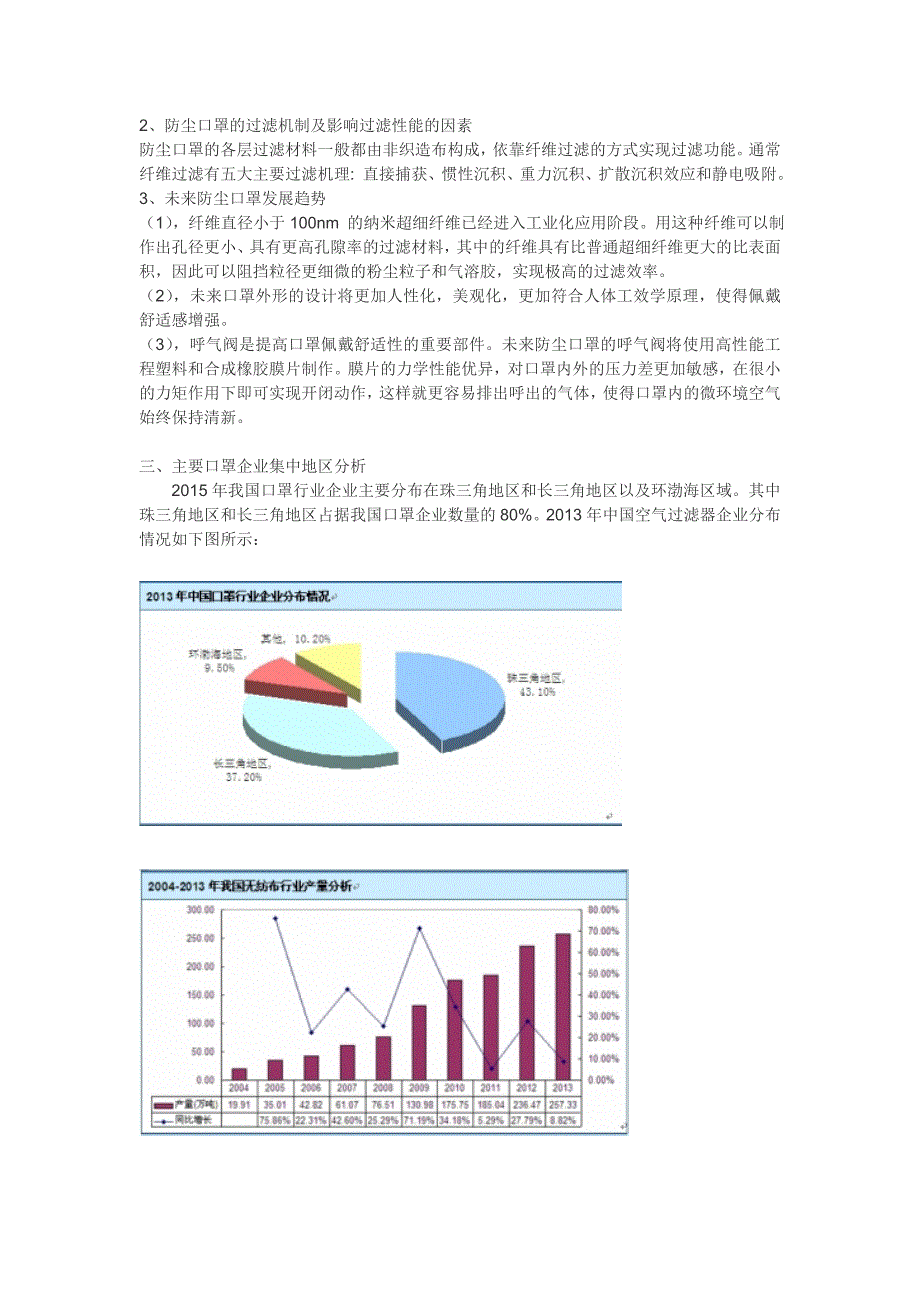 口罩市场调查报告_第4页