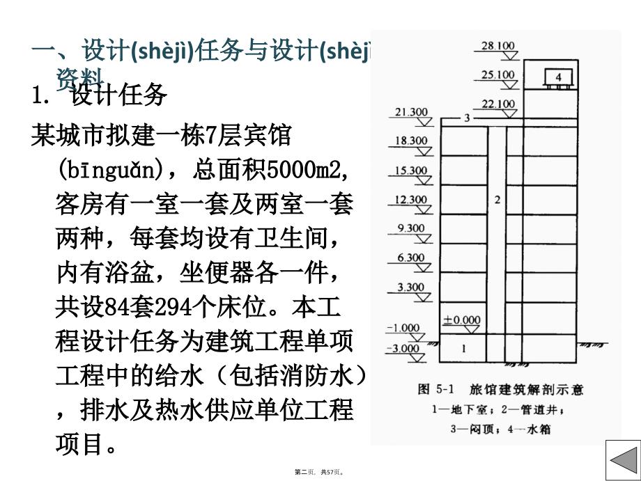 建筑给排水综合设计例题知识分享_第2页