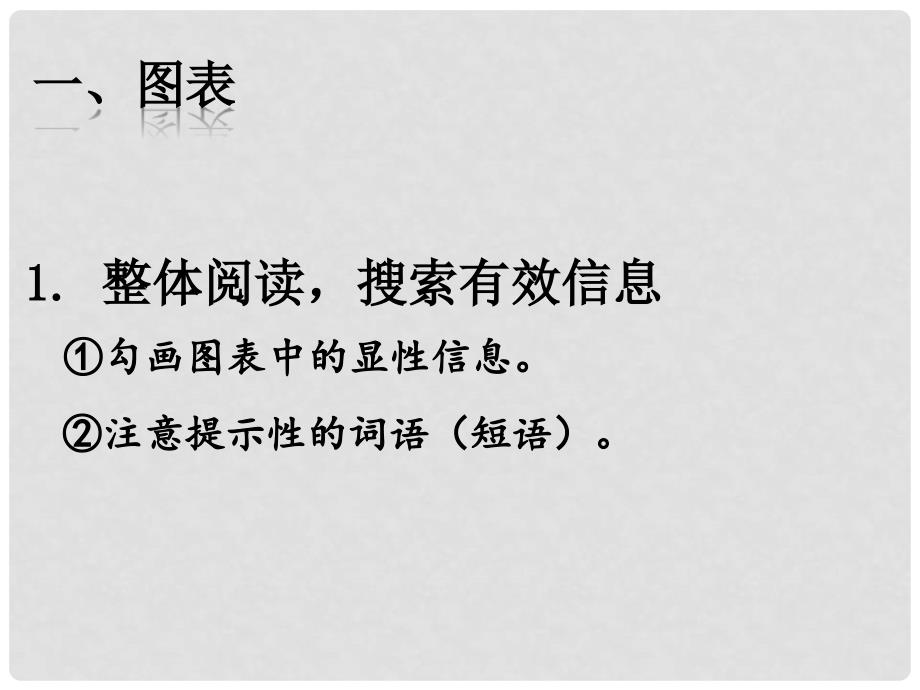 四川省遂宁市大英县育才中学高三语文一轮复习 图文转换（共4课时）课件_第3页