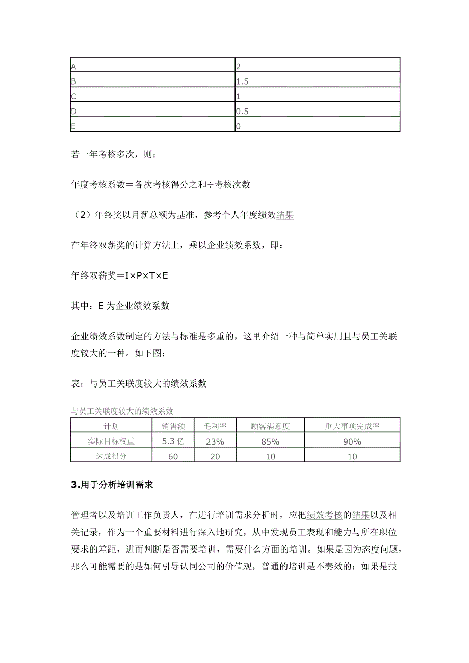 绩效考核结果应用.docx_第2页