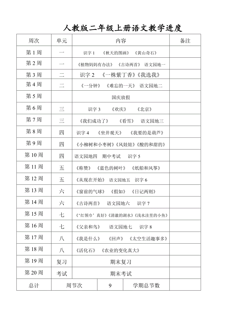 人教版二年级上册语文全册分析_第1页