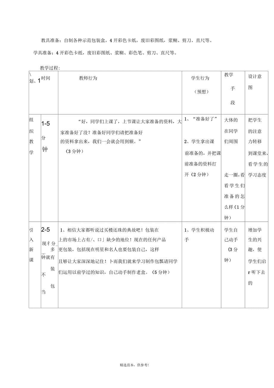 包装盒制作教案最新版本_第2页