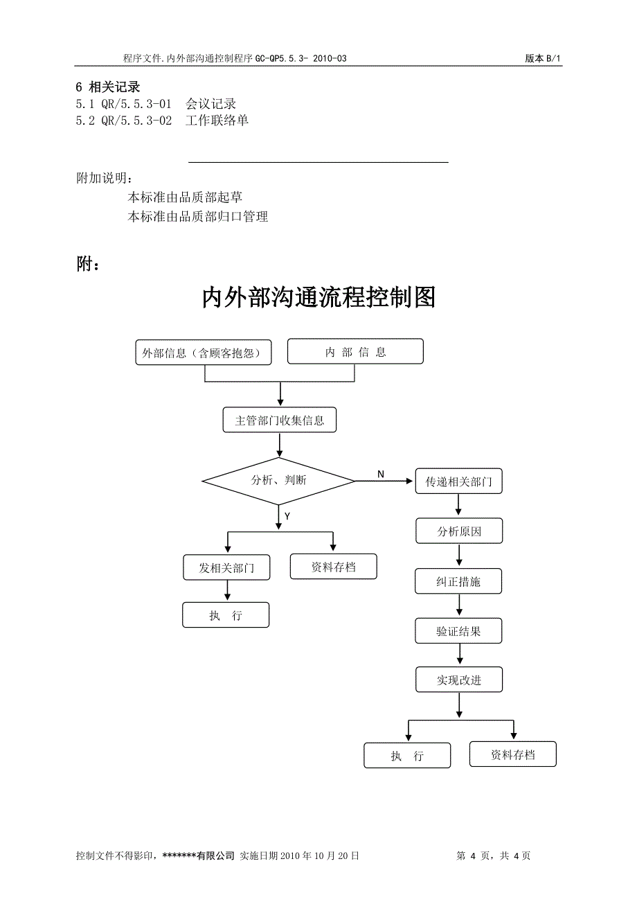 内外部沟通控制程序.doc_第4页