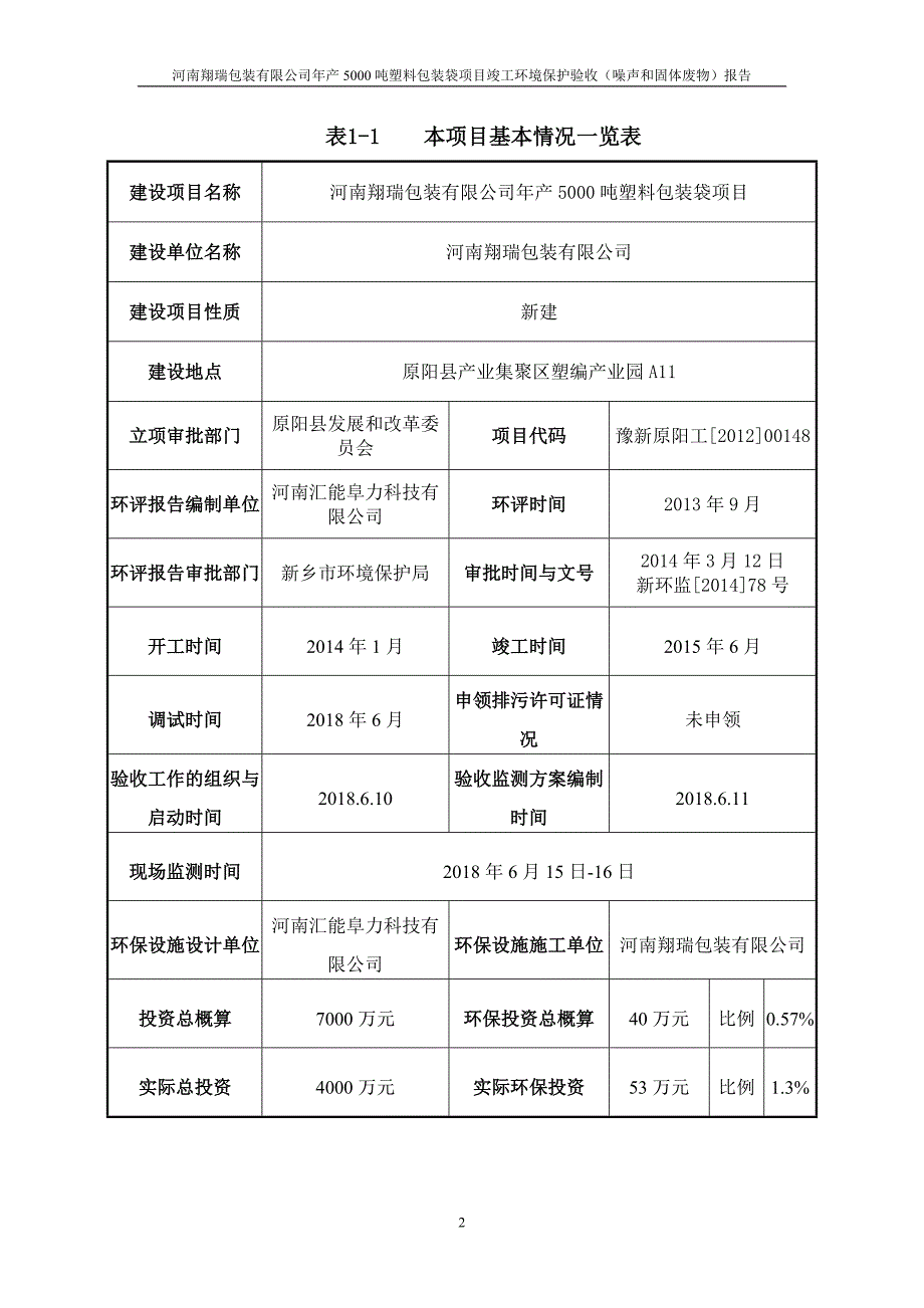 河南翔瑞包装有限公司 年产5000吨塑料包装袋项目（噪声、固废）验收报告.doc_第4页