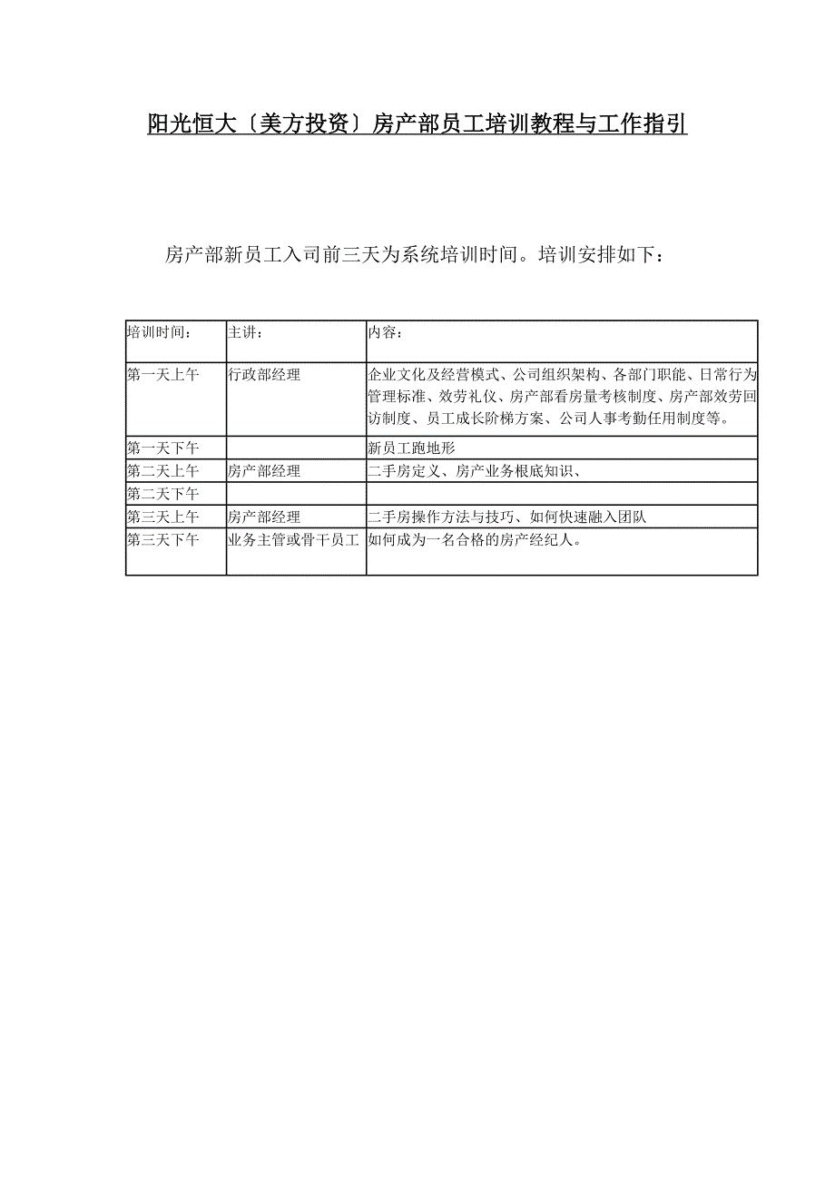 房产部员工培训与入门指引_第1页