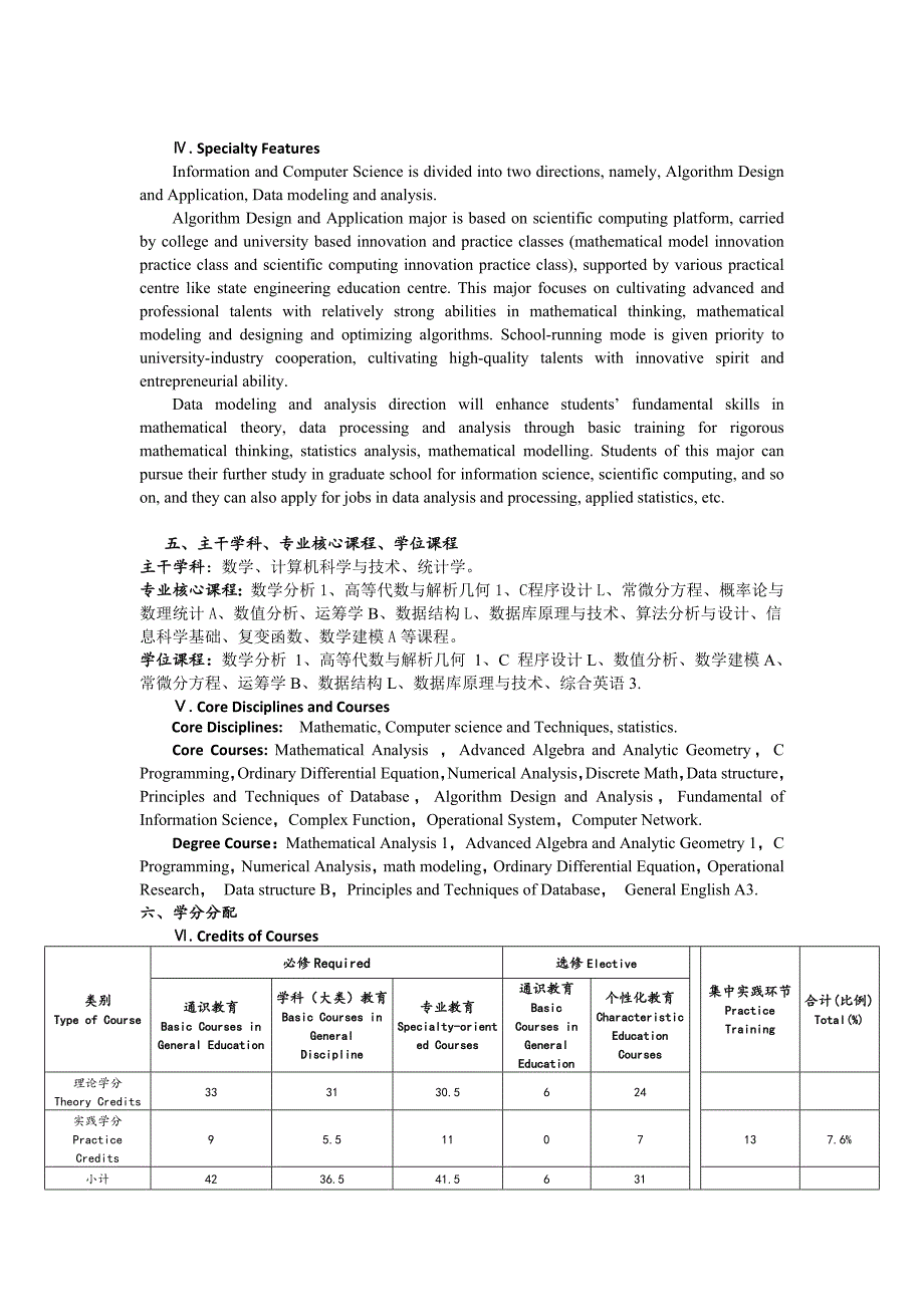 信息与计算专业专业培养方案_第4页