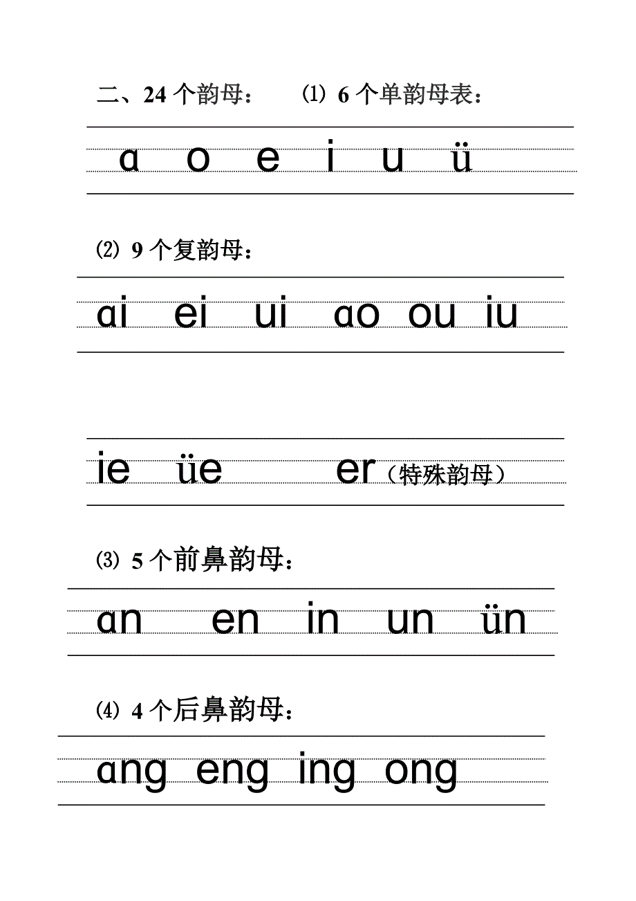 汉语拼音的书写格式-(最新四线三格)_第2页